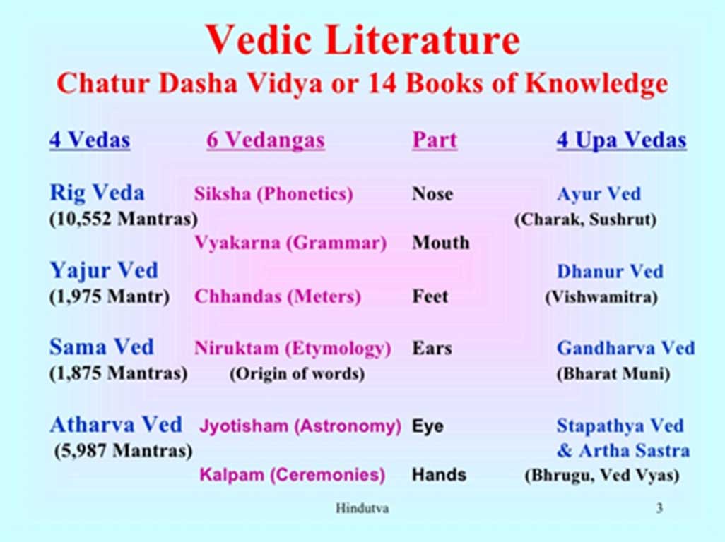 vedic literature